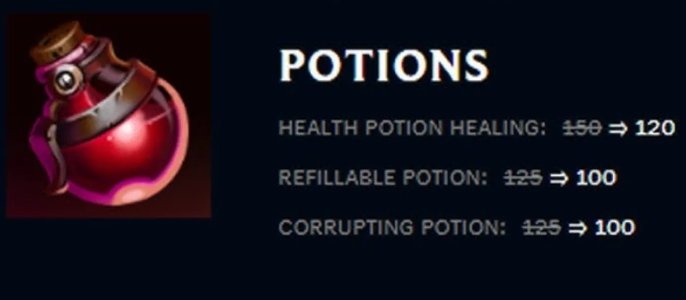 Health Potion lol